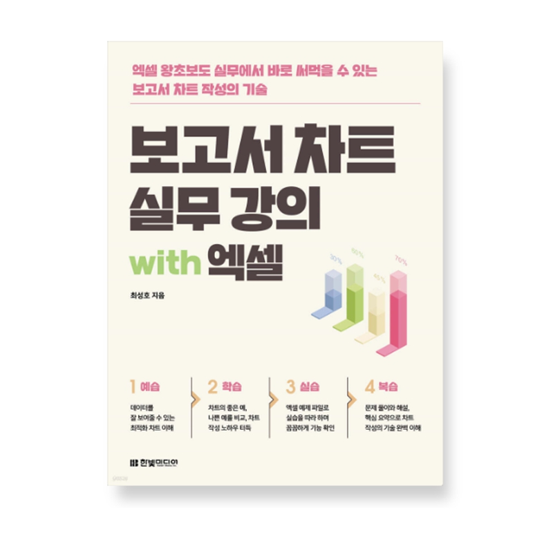 Report-Ready Charts with Excel: A Practical Guide