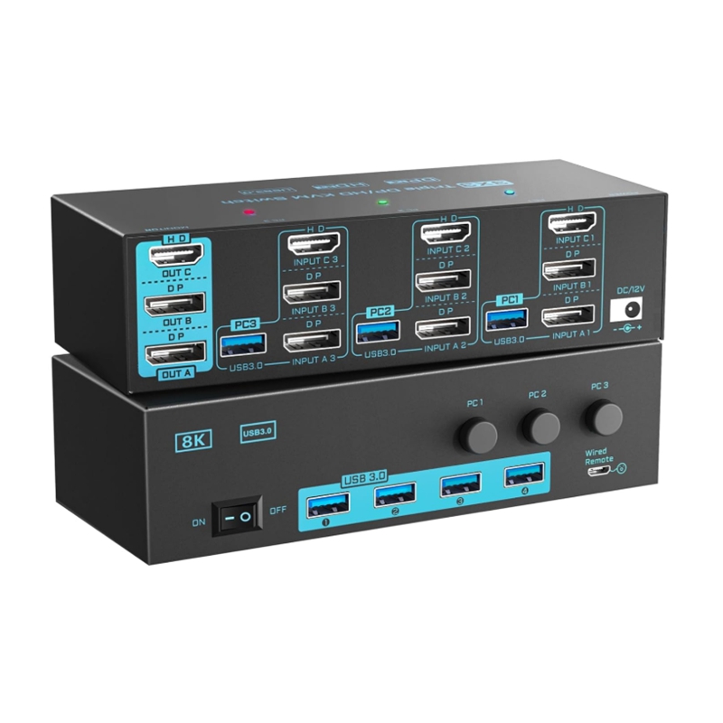 HDMI 3:3 Dual KVM Stiwch
