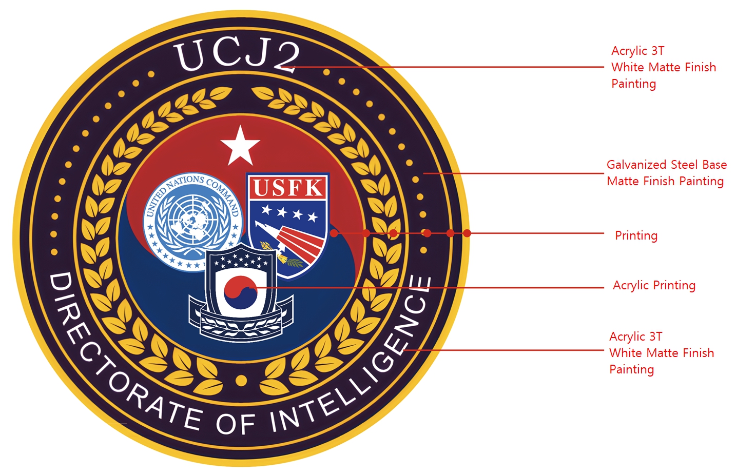 Custom Sign (Outdoor) 20