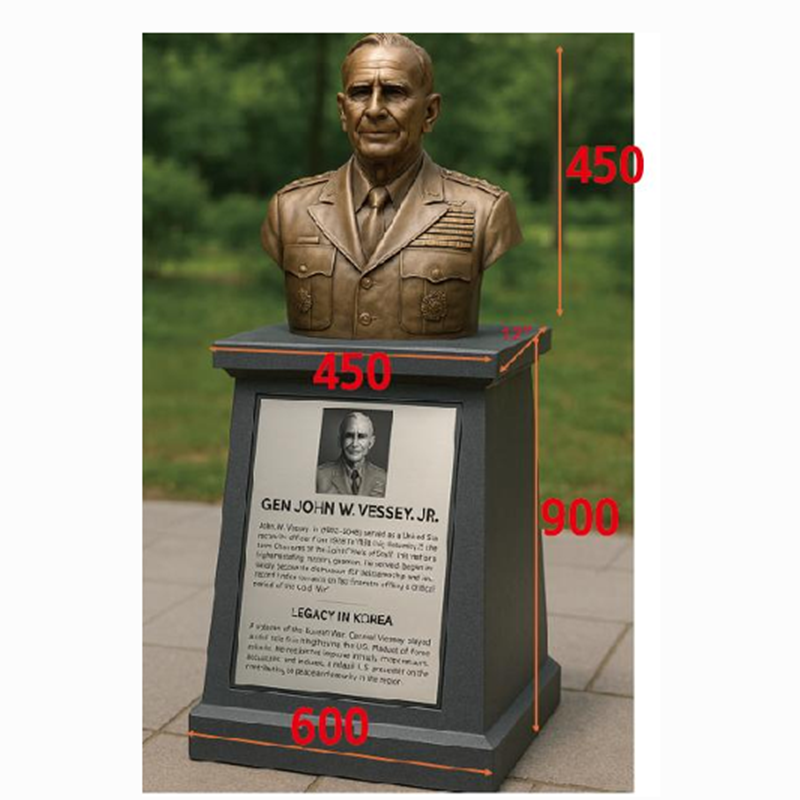 Custom Busts Production